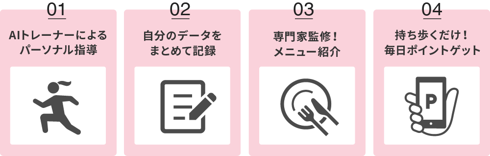 AIトレーナーによるパーソナル指導、自分のデータをまとめて記録、専門家監修！メニュー紹介、持ち歩くだけ！毎日ポイントゲット