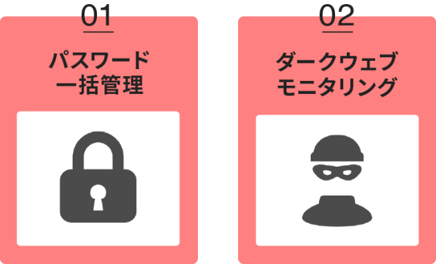 パスワード一括管理 ダークウェブモニタリング